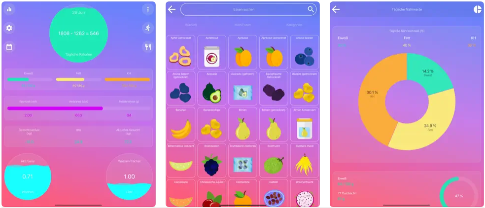 Kalorienz-hler-EasyFit-App