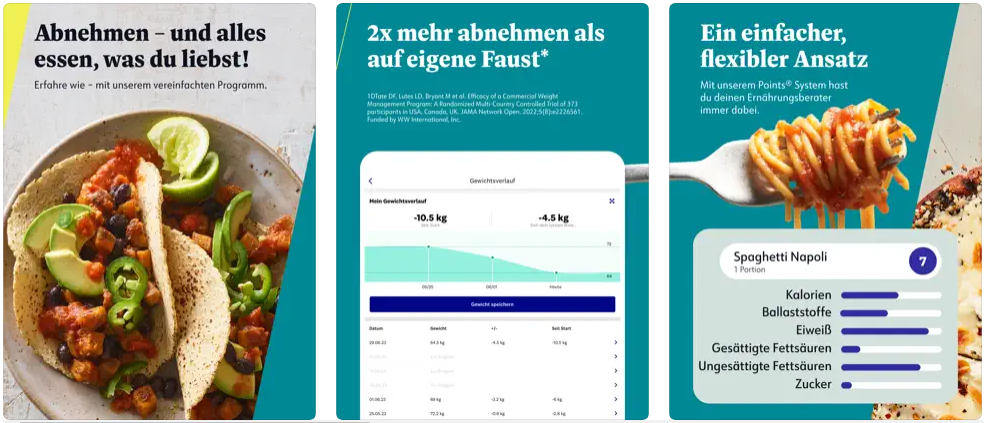 WeightWatcher-App